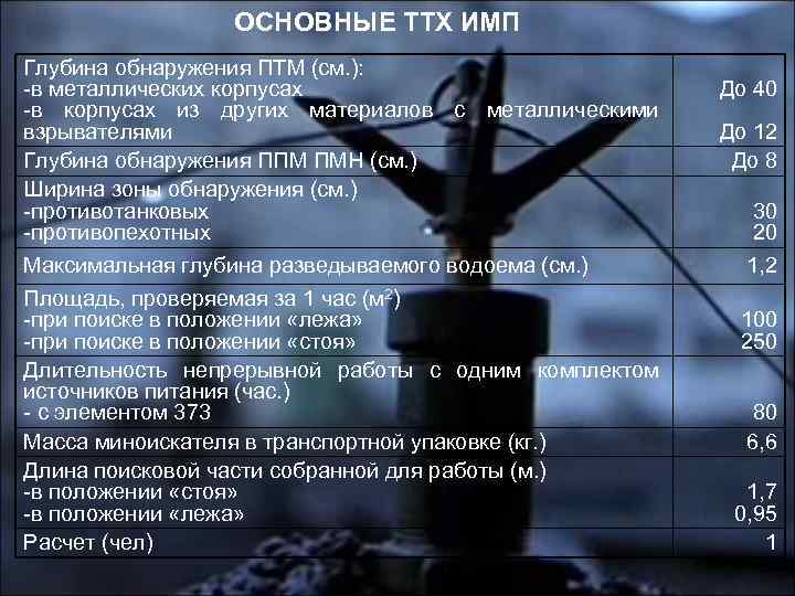 ОСНОВНЫЕ ТТХ ИМП Глубина обнаружения ПТМ (см. ): -в металлических корпусах -в корпусах из