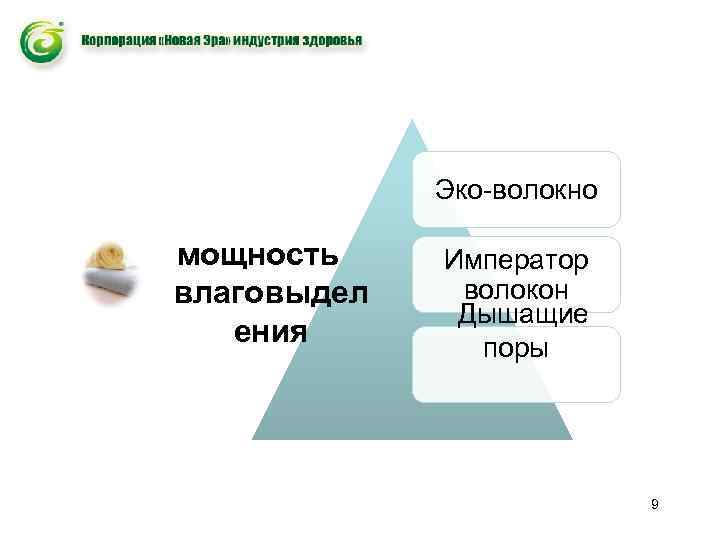 Эко-волокно мощность Император волокон влаговыдел Дышащие ения поры 9 