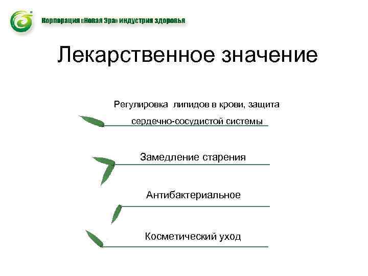 Лекарственное значение Регулировка липидов в крови, защита сердечно-сосудистой системы Замедление старения Антибактериальное Косметический уход