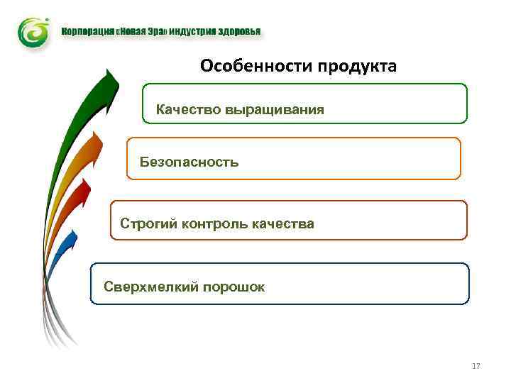 Особенности продукта Качество выращивания Безопасность Строгий контроль качества Сверхмелкий порошок 17 