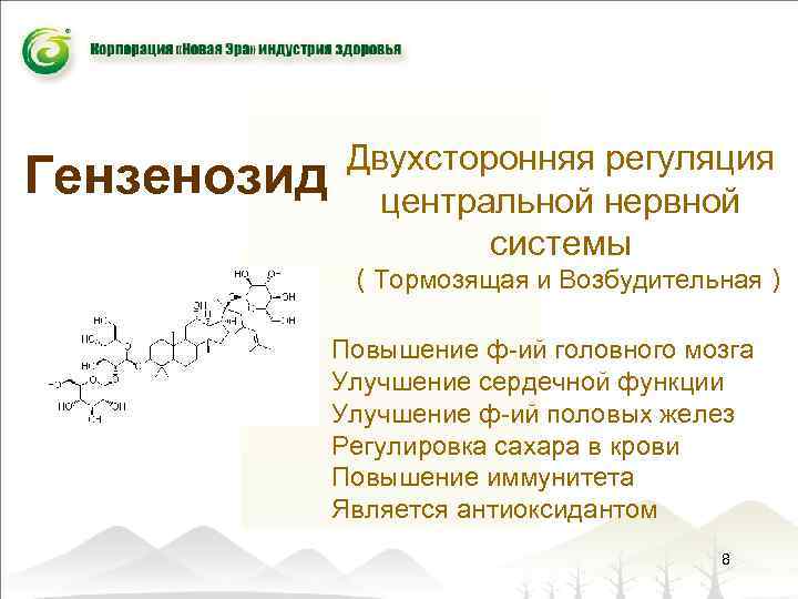 Гензенозид Двухсторонняя регуляция центральной нервной системы （Тормозящая и Возбудительная） Повышение ф-ий головного мозга Улучшение