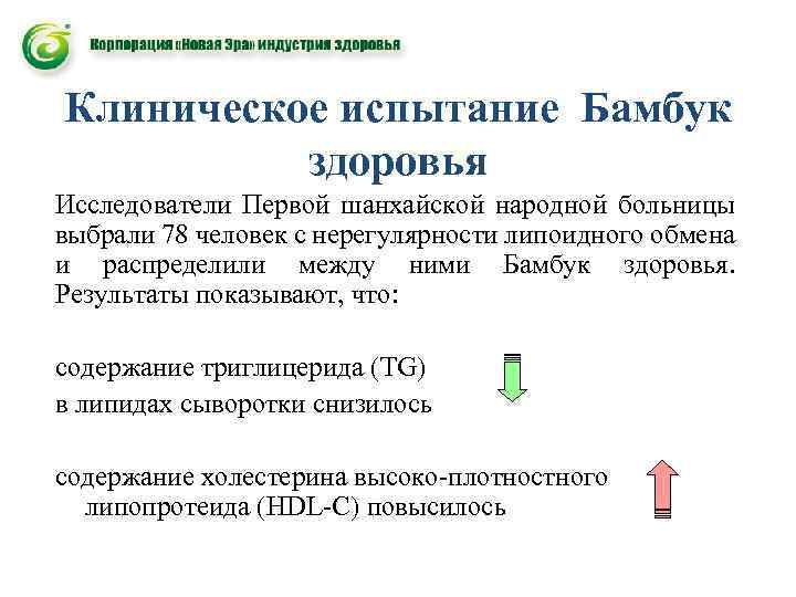 Клиническое испытание Бамбук здоровья Исследователи Первой шанхайской народной больницы выбрали 78 человек с нерегулярности