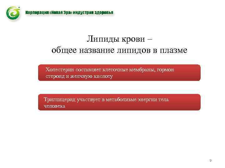 Липиды крови – общее название липидов в плазме Холестерин составляет клеточные мембраны, гормон стероид