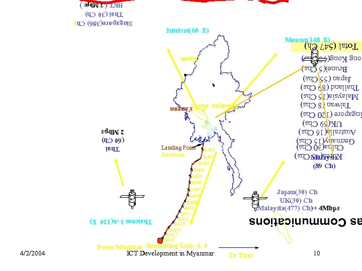 To Tuas 10 s Communications Japan(30) Ch UK(30) Ch Malaysia(477) Ch)+ 4 Mbps Malaysia