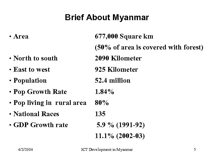 Brief About Myanmar • Area 677, 000 Square km (50% of area is covered