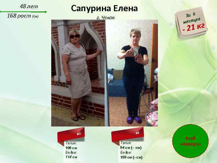 48 лет 168 рост (см) Сапурина Елена г. Чехов кг Талия: 106 см Бедра: