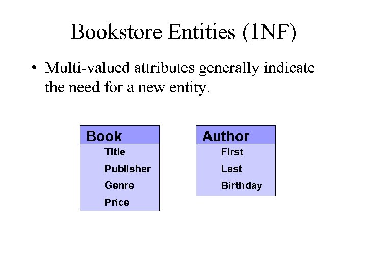Bookstore Entities (1 NF) • Multi-valued attributes generally indicate the need for a new