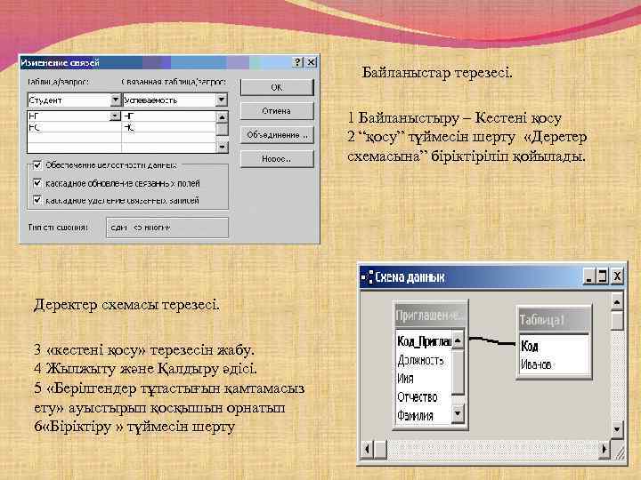 Байланыстар терезесі. 1 Байланыстыру – Кестені қосу 2 “қосу” түймесін шерту «Деретер схемасына” біріктіріліп