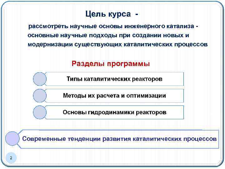 Цель курса рассмотреть научные основы инженерного катализа основные научные подходы при создании новых и