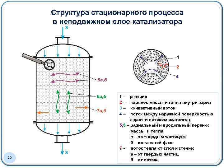 Тепловая масса