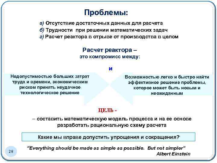 Проблемы: а) Отсутствие достаточных данных для расчета б) Трудности при решении математических задач г)