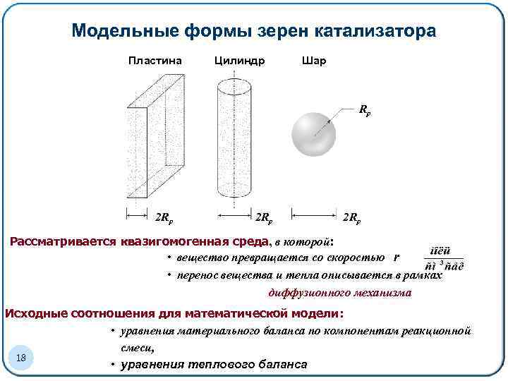 Модельные формы зерен катализатора Пластина Цилиндр Шар Rp 2 Rp 2 Rp Рассматривается квазигомогенная