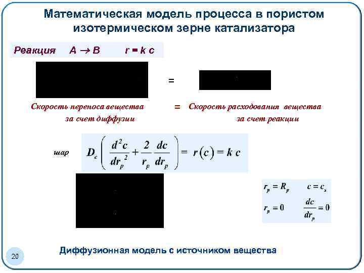 Математическая модель процесса в пористом изотермическом зерне катализатора A B Реакция r=kc = Скорость