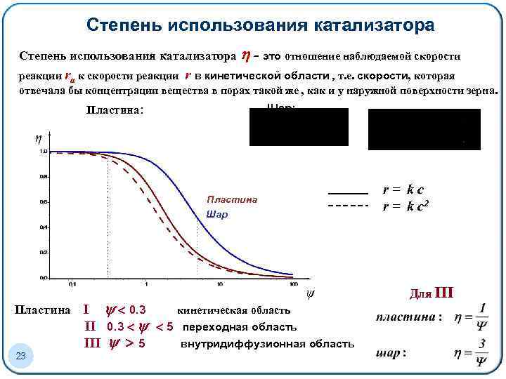 Степень использования катализатора - это отношение наблюдаемой скорости реакции ra к скорости реакции r