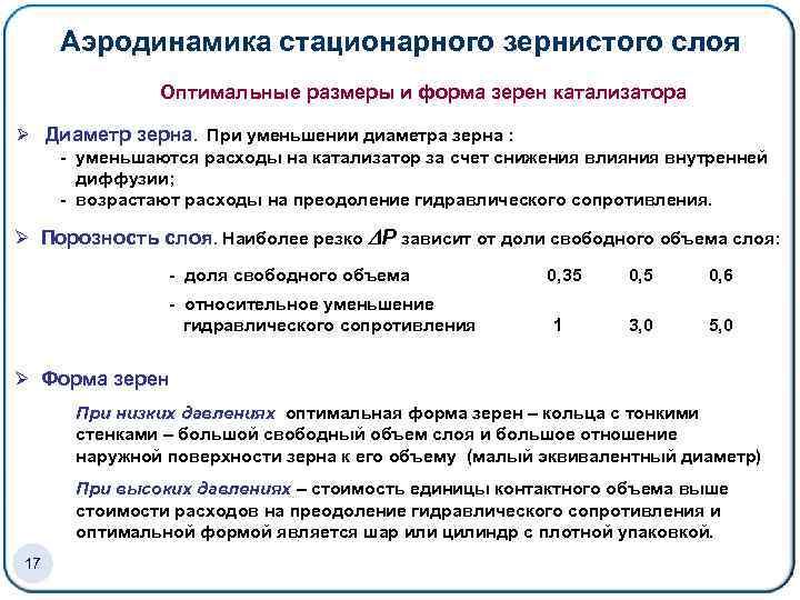 Аэродинамика стационарного зернистого слоя Оптимальные размеры и форма зерен катализатора Ø Диаметр зерна. При