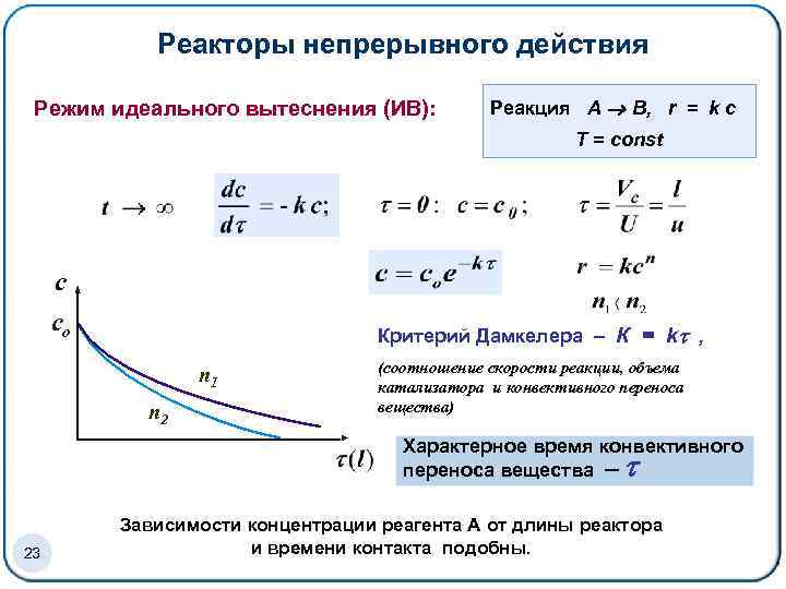 Объем реактора