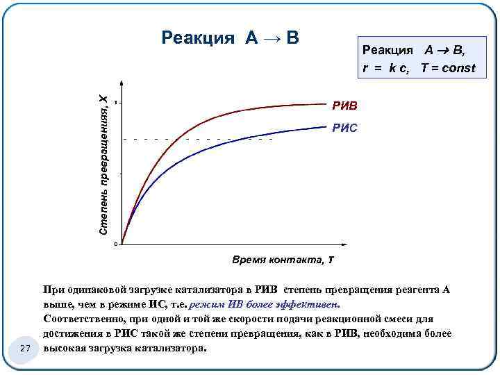 Степень превращенияя, X Реакция А → В Реакция А В, r = k c,