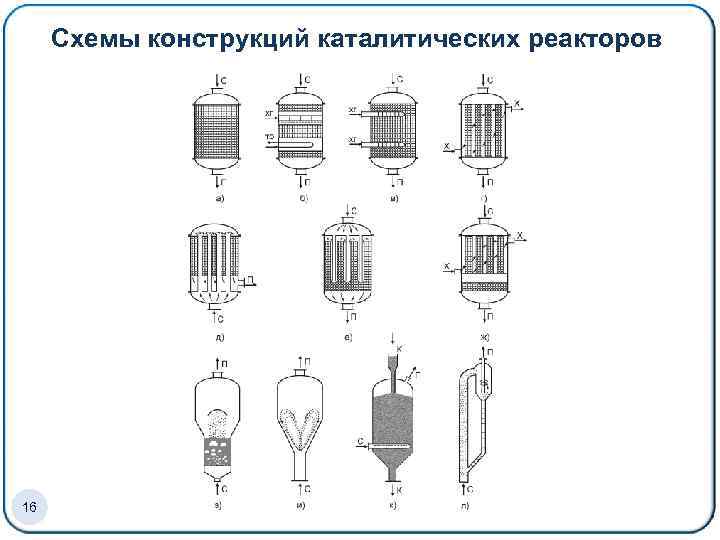 Каталитический реактор чертеж