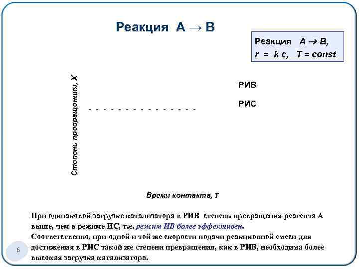 Реакция А → В Степень превращенияя, X Реакция А В, r = k c,