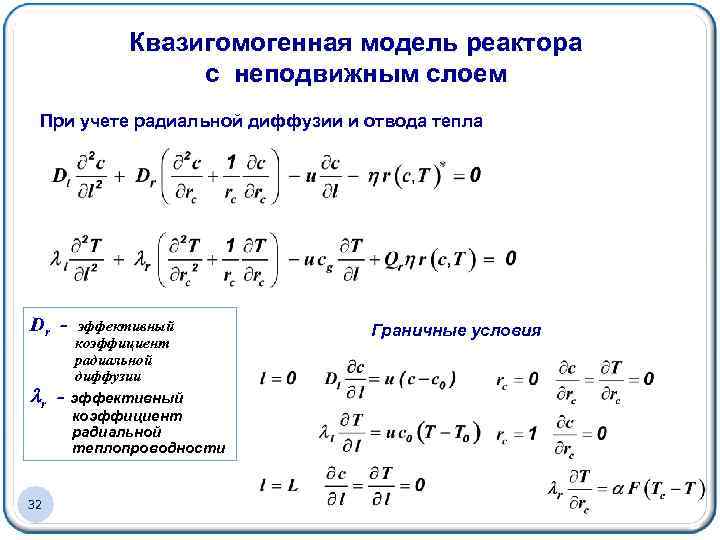 Квазигомогенная модель реактора с неподвижным слоем При учете радиальной диффузии и отвода тепла Dr