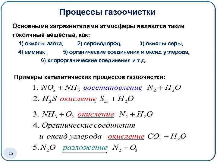 Процессы газоочистки Основными загрязнителями атмосферы являются такие токсичные вещества, как: 1) окислы азота, 4)