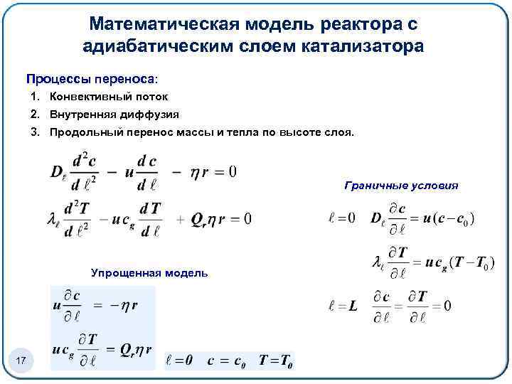 Математическая модель реактора с адиабатическим слоем катализатора Процессы переноса: 1. Конвективный поток 2. Внутренняя