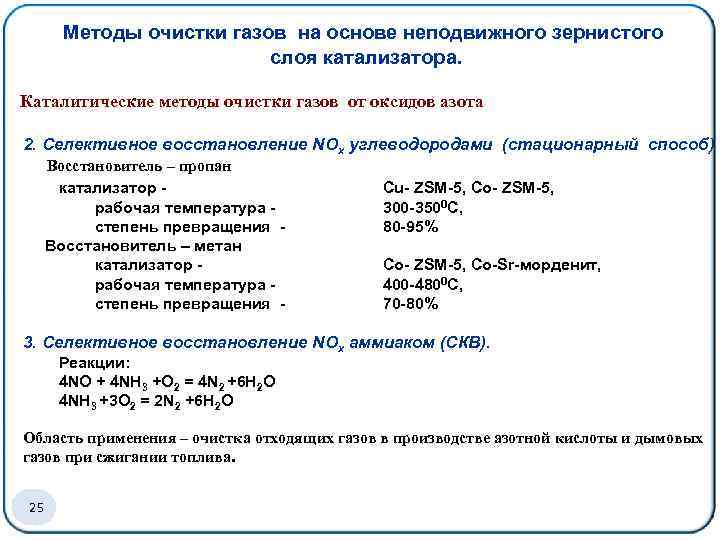 Очистка газов от оксидов