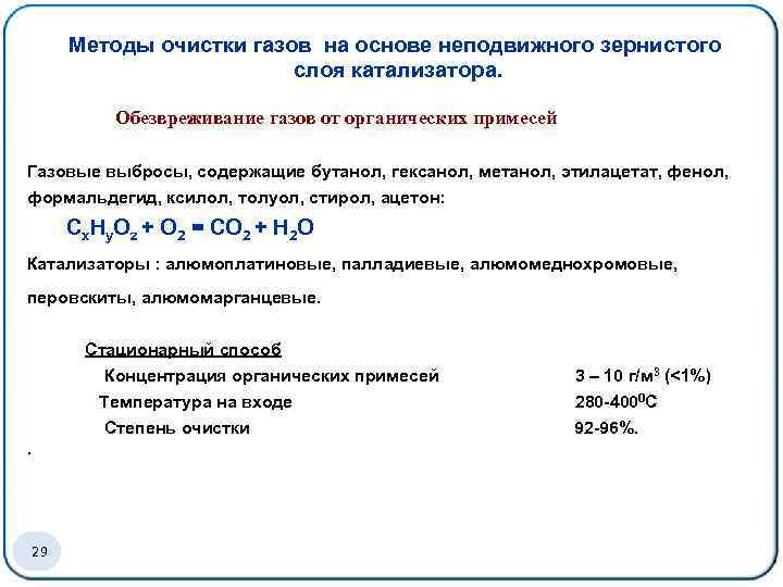Методы очистки газов на основе неподвижного зернистого слоя катализатора. Обезвреживание газов от органических примесей