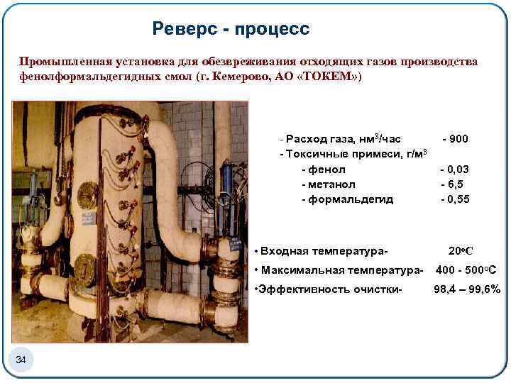 Реверс - процесс Промышленная установка для обезвреживания отходящих газов производства фенолформальдегидных смол (г. Кемерово,