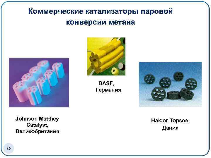 Каталитическая конверсия. Конверсия метана катализаторы. Катализаторы паровой конверсии метана. Каталитическая конверсия метана. Реактор паровой конверсии метана.