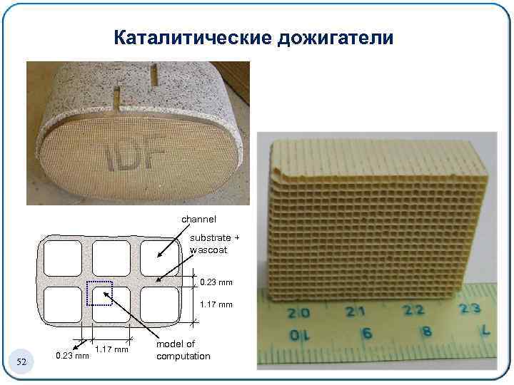 Каталитические дожигатели channel substrate + wascoat 0. 23 mm 1. 17 mm 52 0.