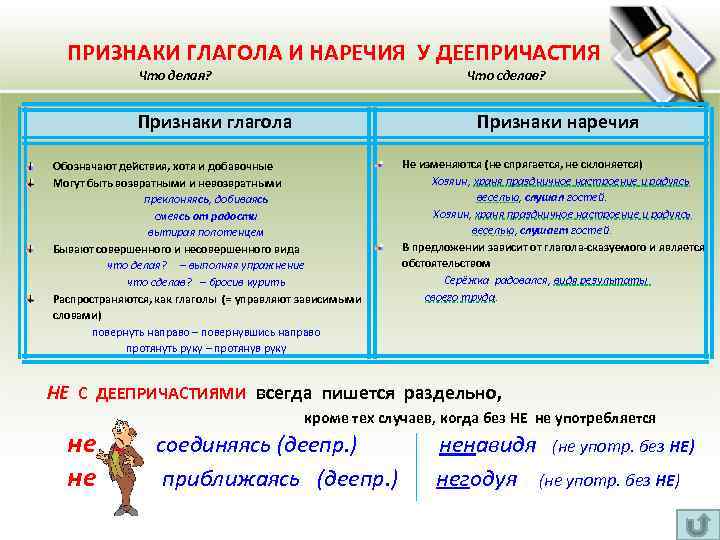  ПРИЗНАКИ ГЛАГОЛА И НАРЕЧИЯ У ДЕЕПРИЧАСТИЯ Что делая? Признаки глагола Обозначают действия, хотя