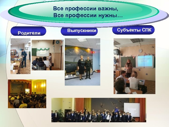 Все профессии важны, Все профессии нужны… Родители Выпускники Субъекты СПК 