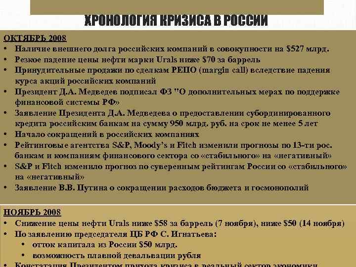 Хронология кризисов. Хронология кризиса 2008. Кризис 2008 таблица. Кризис 2008 года в России.