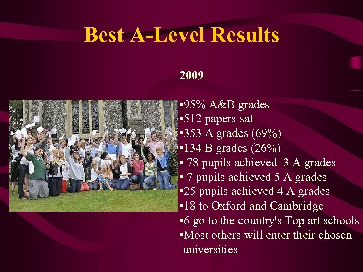 Best A-Level Results 2009 • 95% A&B grades • 512 papers sat • 353