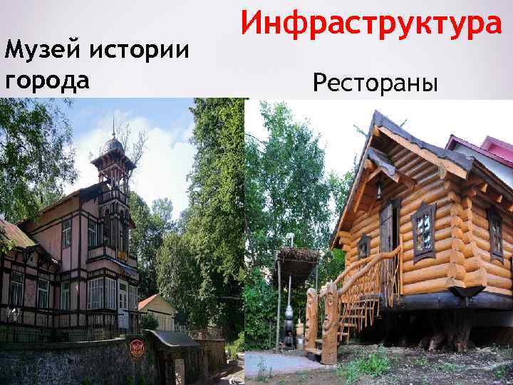 Музей истории города Инфраструктура Рестораны 