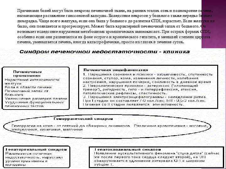 Причинами болей могут быть некрозы печеночной ткани, на ранних этапах отек и полнокровие печени,