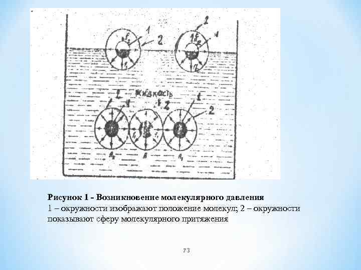 Рисунок 1 Возникновение молекулярного давления 1 – окружности изображают положение молекул; 2 – окружности