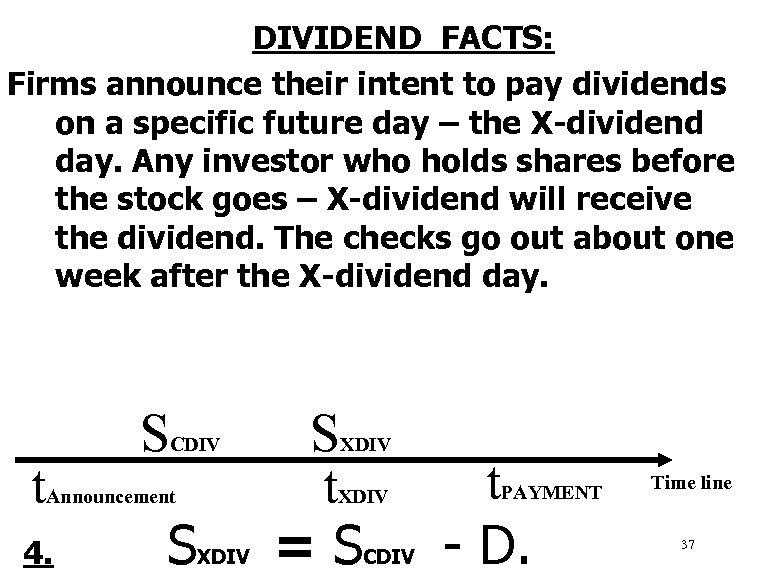 DIVIDEND FACTS: Firms announce their intent to pay dividends on a specific future day