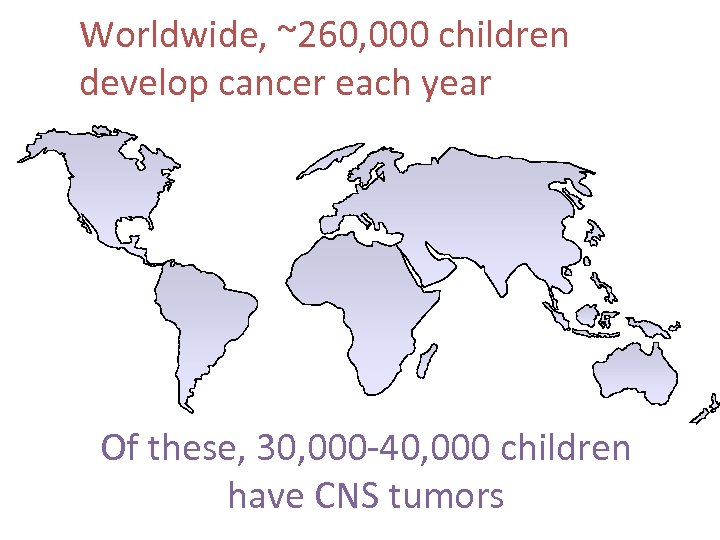 Worldwide, ~260, 000 children develop cancer each year Of these, 30, 000 -40, 000
