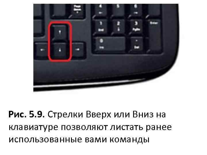 Клавиша вниз. Стрелочки на клавиатуре. Кнопка со стрелкой вверх на клавиатуре. Клавиша вниз на клавиатуре. Кнопка стрелка вправо на клавиатуре.