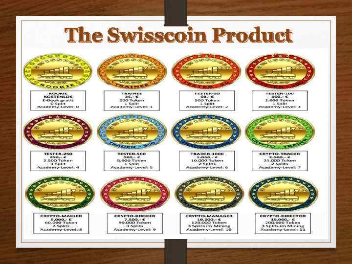 The Swisscoin Product 