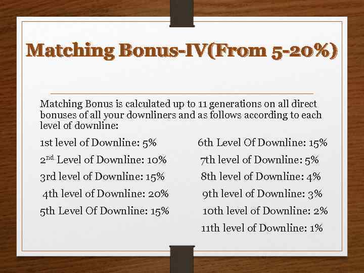 Matching Bonus-IV(From 5 -20%) Matching Bonus is calculated up to 11 generations on all