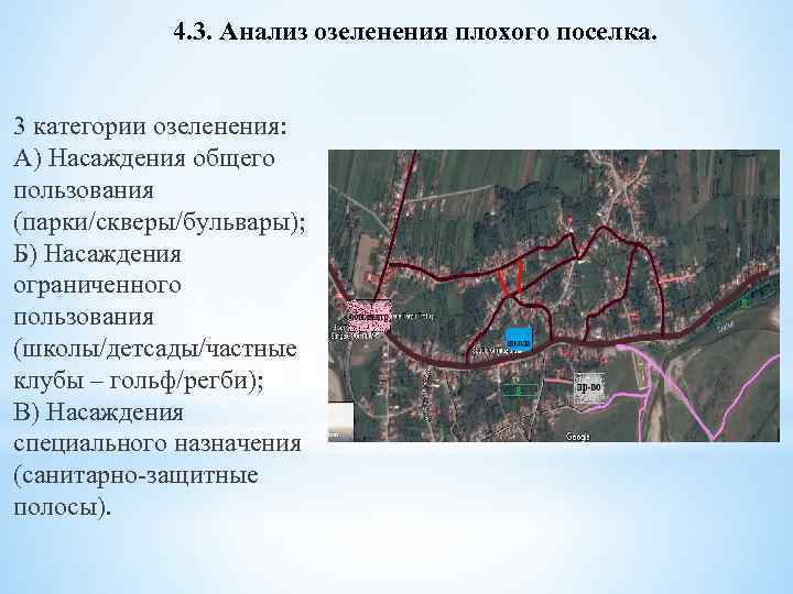 4. 3. Анализ озеленения плохого поселка. 3 категории озеленения: А) Насаждения общего пользования (парки/скверы/бульвары);