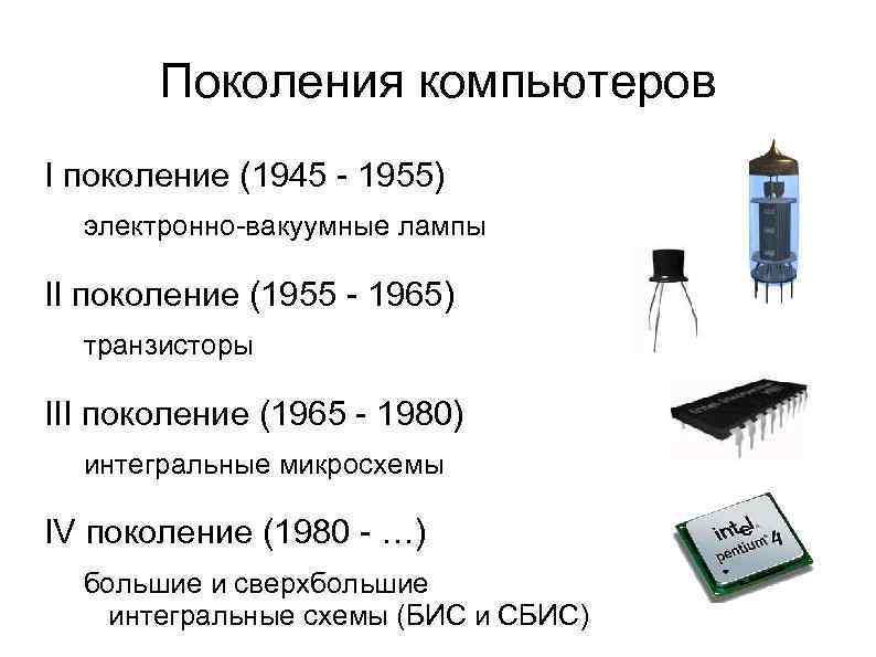 Третье поколение 1965 1980 интегральные схемы и многозадачность