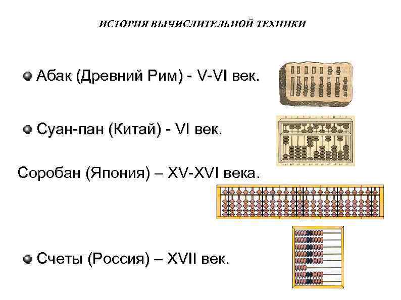 ИСТОРИЯ ВЫЧИСЛИТЕЛЬНОЙ ТЕХНИКИ Абак (Древний Рим) - V-VI век. Суан-пан (Китай) - VI век.