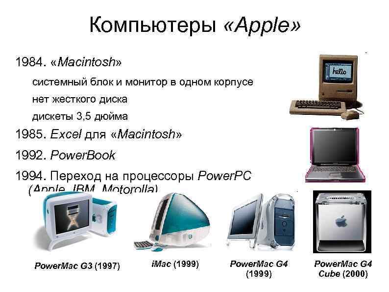 Компьютеры «Apple» 1984. «Macintosh» системный блок и монитор в одном корпусе нет жесткого диска