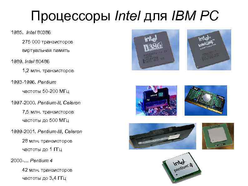 Процессоры Intel для IBM PC 1985. Intel 80386 275 000 транзисторов виртуальная память 1989.