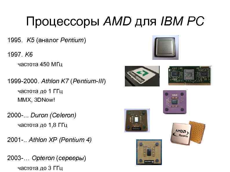 Процессоры AMD для IBM PC 1995. K 5 (аналог Pentium) 1997. K 6 частота