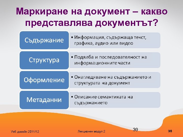 Маркиране на документ – какво представлява документът? Уеб дизайн 2011/12 Лекционен модул 2 30